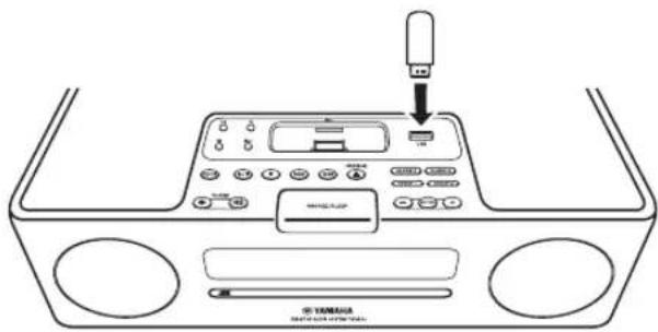 YAMAHA TSX130 - Verbind uw USB-apparaat met de USB-poort. - 1