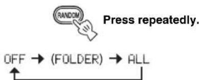 YAMAHA TSX130 - Switch random mode. - 1