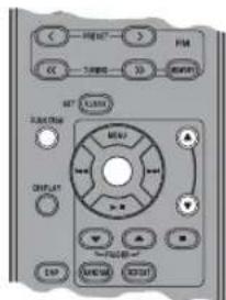 YAMAHA TSX130 - Växla visningen av spellistan - 2