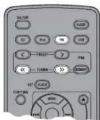 YAMAHA TSX130 - Afstemmen op radiozenders - 1