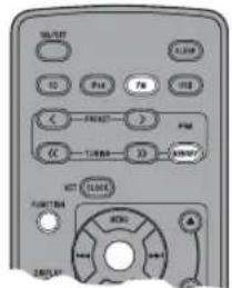 YAMAHA TSX130 - Presetting radio stations - 1