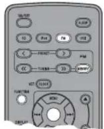 YAMAHA TSX130 - Radiozenders voorprogrammeren - 1