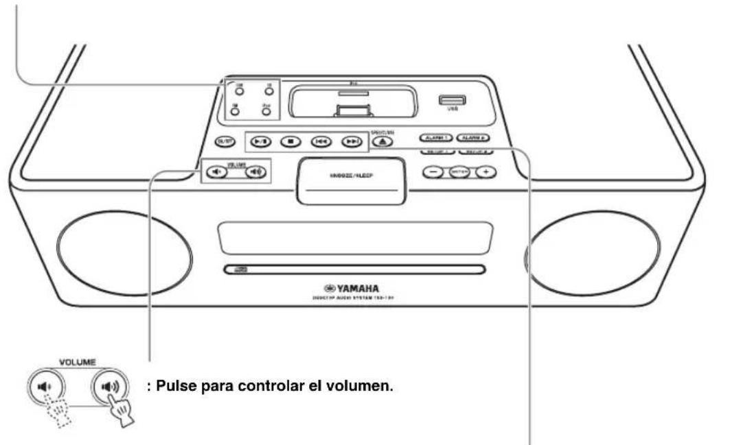 YAMAHA TSX130 - OPERACION BÁSICA - 5