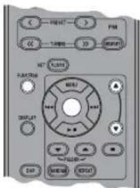 YAMAHA TSX130 - Switching the playback list display - 2