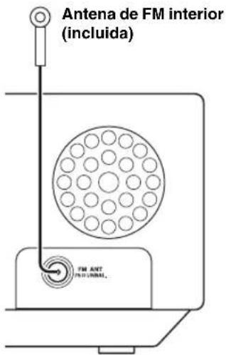 YAMAHA TSX130 - Conexión de antennas - 1