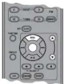 YAMAHA TSX130 - Bb6op My3bIKn Ha iPod c nomoucbio nyIbTa Dy - 1
