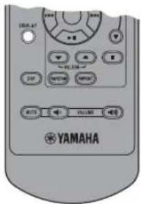 YAMAHA TSX130 - Switching the playback information display - 1