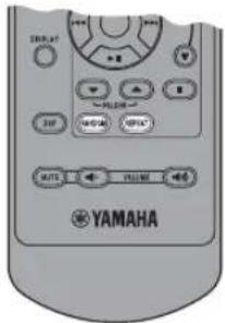 YAMAHA TSX130 - IcnoJb3ObaHne pexnma cmeaHHoro/ NOBTOPHORBOCnppon3BeDeHNA - 1