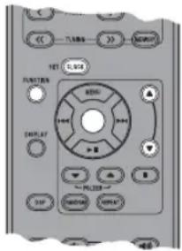 YAMAHA TSX130 - Réglage de l'horloge - 1