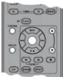 YAMAHA TSX130 - Ricezione di stazioni RDS (Radio Data System) - 1