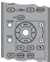 YAMAHA TSX130 - Radio Data System-zenders ontvangen - 1