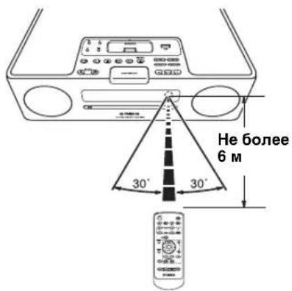 YAMAHA TSX130 - IcnoJb3ObaHne npJbTa Dv - 1