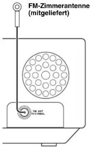 YAMAHA TSX130 - Anschlieben von Antennen - 1