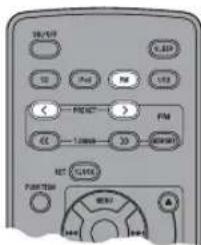 YAMAHA TSX130 - Selecting preset radio stations (Preset tuning) - 1