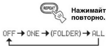 YAMAHA TSX130 - IpeekIIOUeHne pexnma NOBTOPHORO BocnpOn3BeDeHnA. - 1