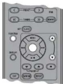 YAMAHA TSX130 - ■Umschalten der Wiedergabelistenanzeige - 2