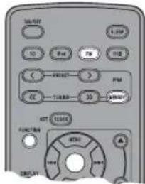 YAMAHA TSX130 - Vorprogrammierung von Radiosendern - 1