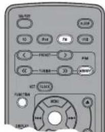 YAMAHA TSX130 - Présélection des stations radio - 1