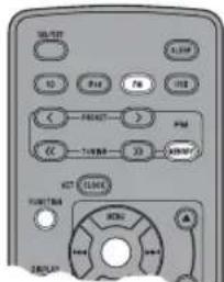 YAMAHA TSX130 - Preselezione delle stazioni radio - 1