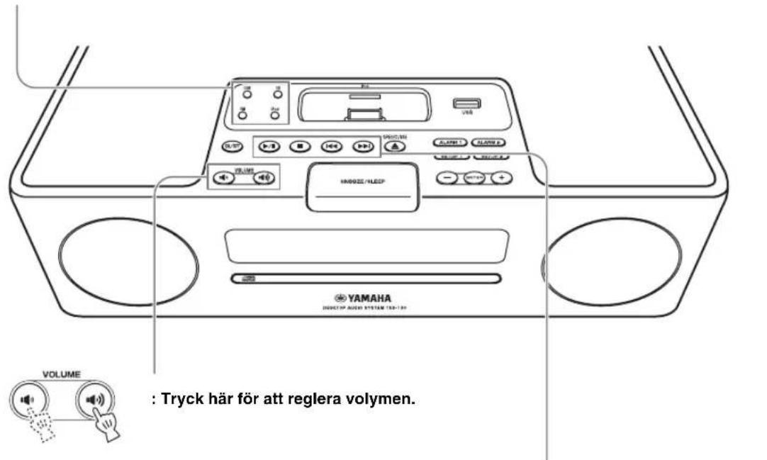 YAMAHA TSX130 - GRUNDLAGGANDE FUNKTION - 5