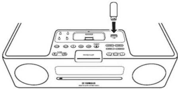 YAMAHA TSX130 - Ajuste su dispositivo USB en el puerto USB. - 1