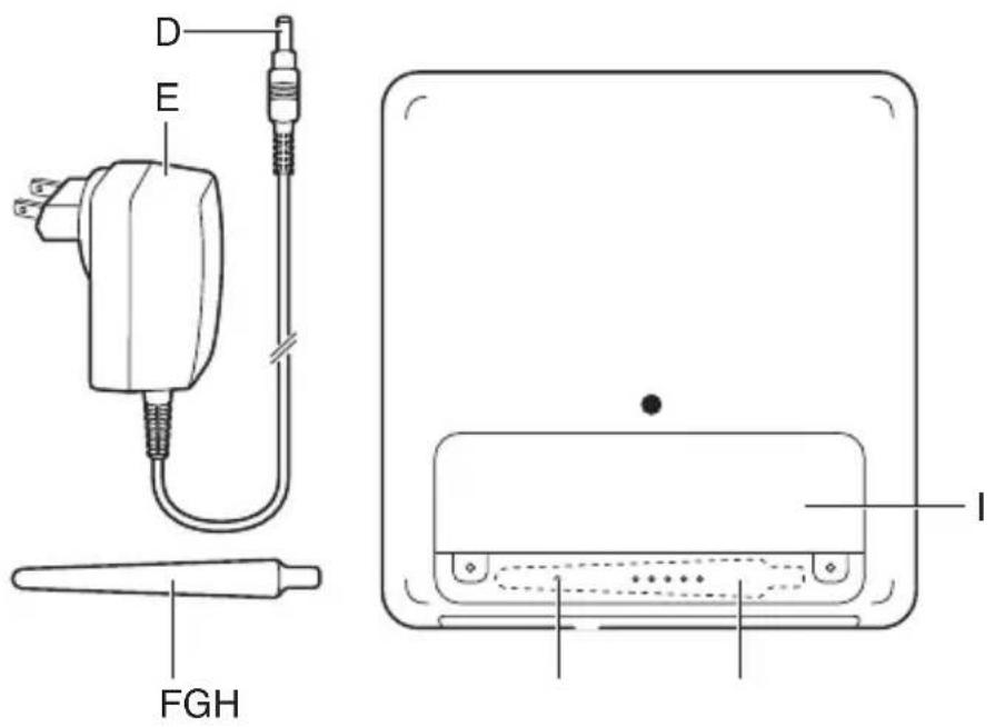 PHILIPS goLITE BLU HF3331 - 9
