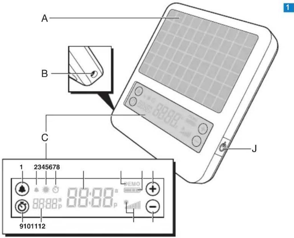 PHILIPS goLITE BLU HF3331 - 8