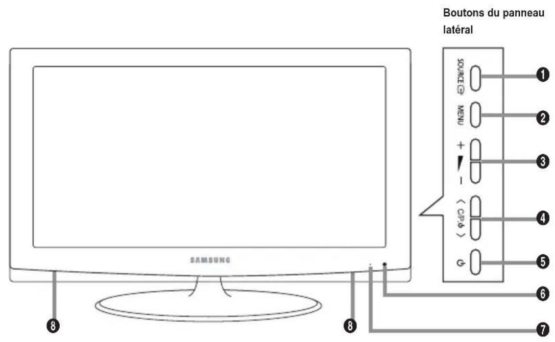 SAMSUNG LE40A4577C1DXXC - Installation du support - 4