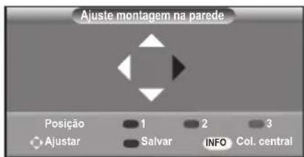 SAMSUNG LE40A4577C1DXXC - Ligar ao Home Theater - 2
