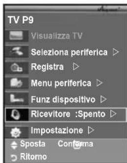 SAMSUNG LE40A4577C1DXXC - Ascolto tramite il ricevitore - 1