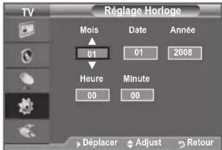SAMSUNG LE40A4577C1DXXC - Réglage et affichage de l'heure actuelle - 2
