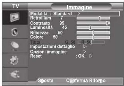 SAMSUNG LE40A4577C1DXXC - Visualizzazione dei menu - 1