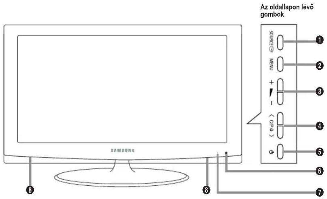 SAMSUNG LE40A4577C1DXXC - A fali konzol felszerelése - 3
