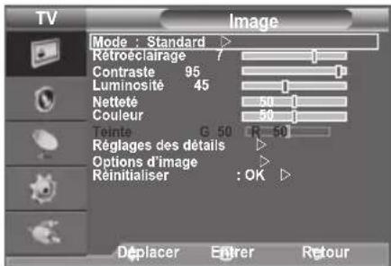 SAMSUNG LE40A4577C1DXXC - Affichage des menus - 1