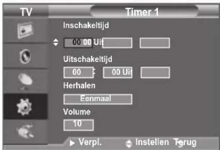SAMSUNG LE40A4577C1DXXC - De teileisie automatisch in- en uitschakelen - 2