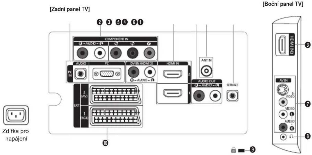 SAMSUNG LE40A4577C1DXXC - Reproduktory - 1