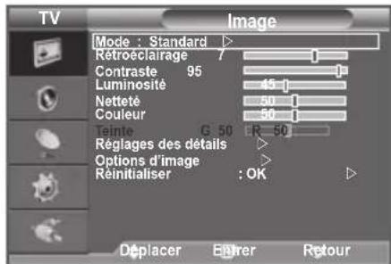 SAMSUNG LE40A4577C1DXXC - Changement de la norme Image - 1