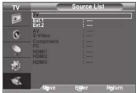 SAMSUNG LE40A4577C1DXXC - Selecting the Source - 2
