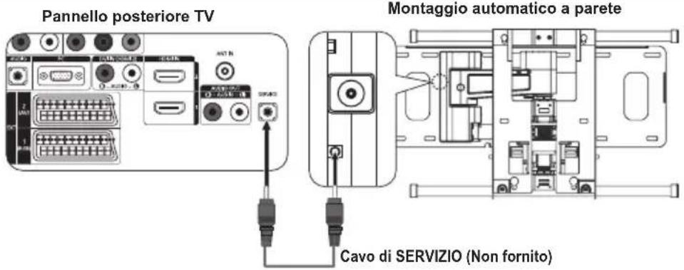 SAMSUNG LE40A4577C1DXXC - Regolazione montaggio a parete (kit venduto separamente)(a seconda del modello) - 1