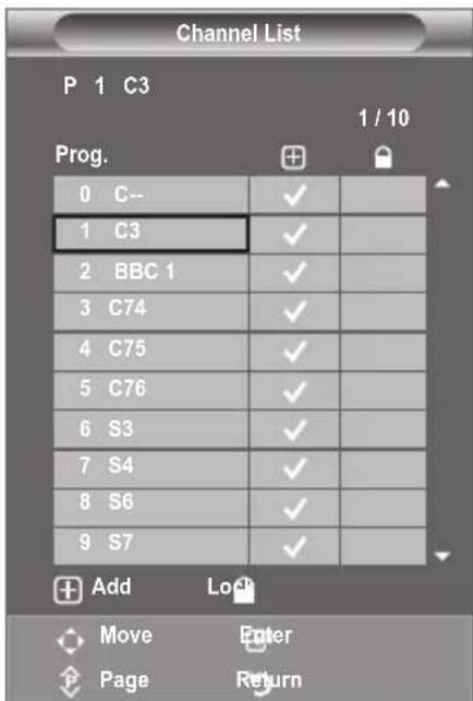 SAMSUNG LE40A4577C1DXXC - Dodajanje/zaklepanje kanalov - 3