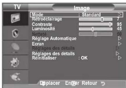 SAMSUNG LE40A4577C1DXXC - Réinitialiser Image - 1