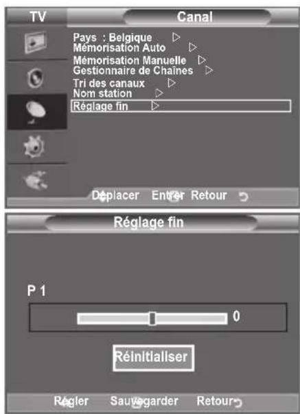 SAMSUNG LE40A4577C1DXXC - Réception des canaux grâce à la symtonisation fine - 1