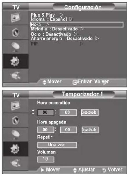 SAMSUNG LE40A4577C1DXXC - Apagado y encendido automaticos del televisor - 1