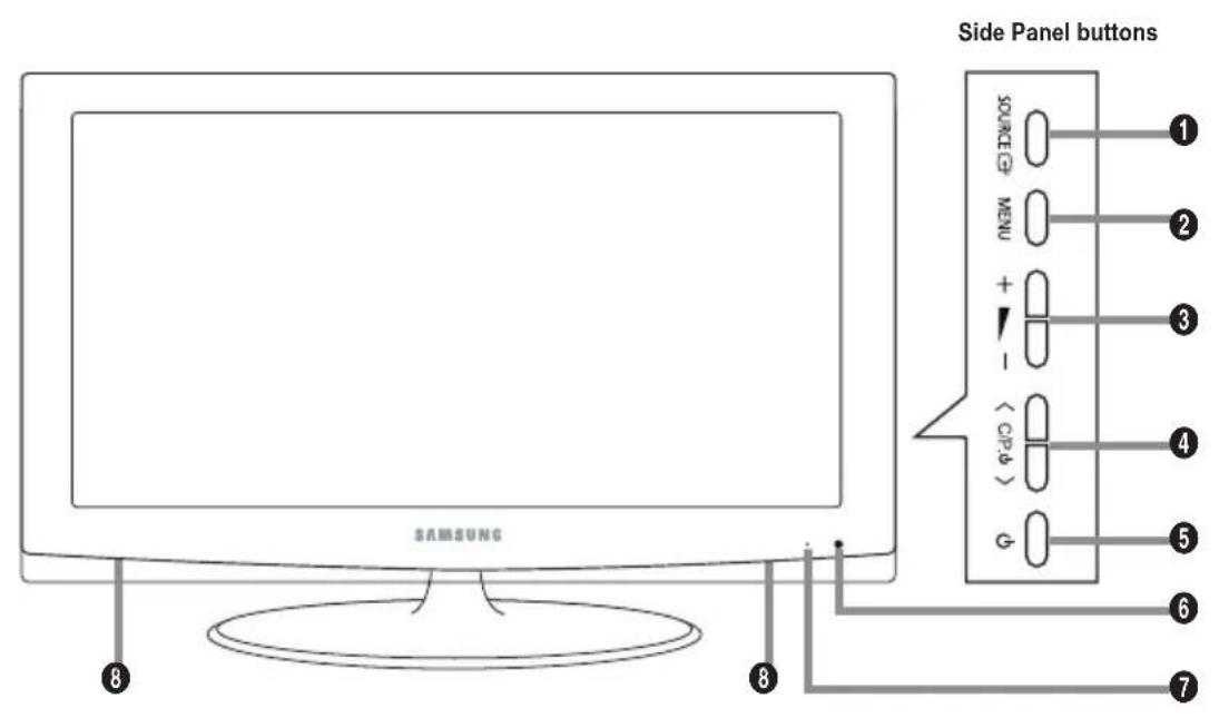 SAMSUNG LE40A4577C1DXXC - Installing the Wall Mount Kit - 2