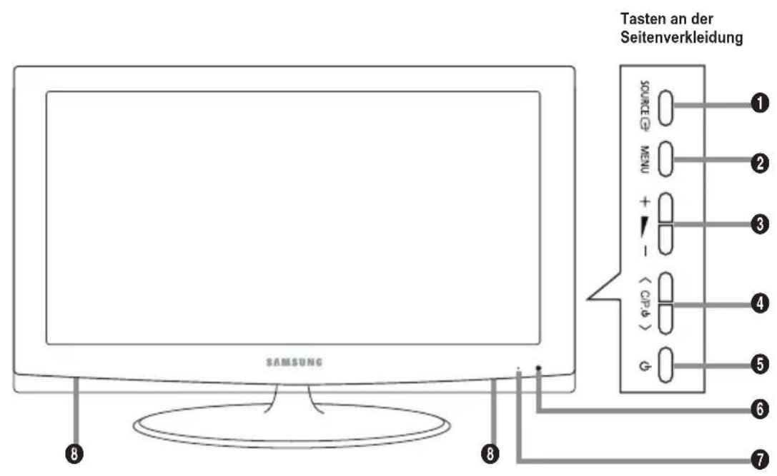 SAMSUNG LE40A4577C1DXXC - Anbringen der Wandhalterung - 2