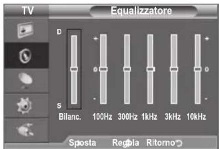 SAMSUNG LE40A4577C1DXXC - Impostazioni rapide - 3