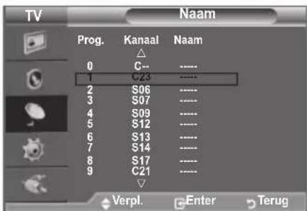 SAMSUNG LE40A4577C1DXXC - Kanaalnamen vastleggen - 2