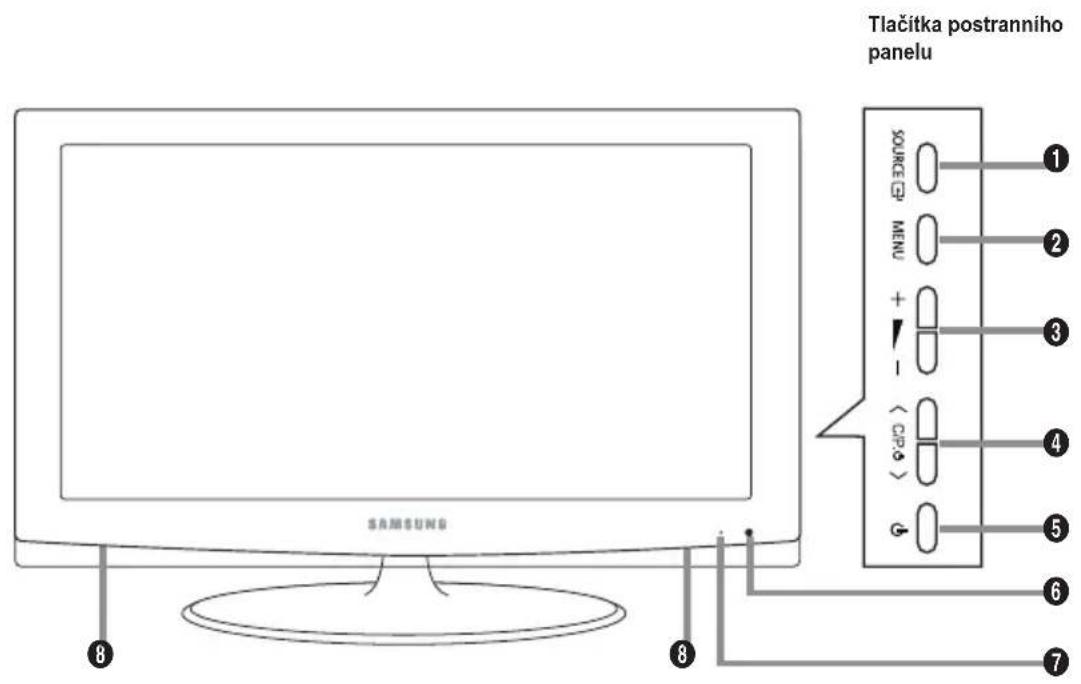 SAMSUNG LE40A4577C1DXXC - Instalace sady pro upevnéni na zed' - 2