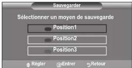 SAMSUNG LE40A4577C1DXXC - Mémorisation de la position - 3