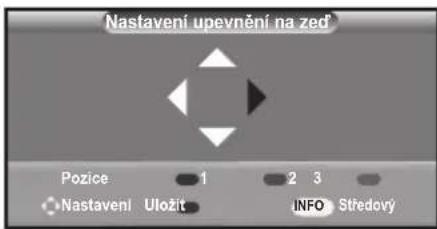 SAMSUNG LE40A4577C1DXXC - Zapamatovánil polohy - 1